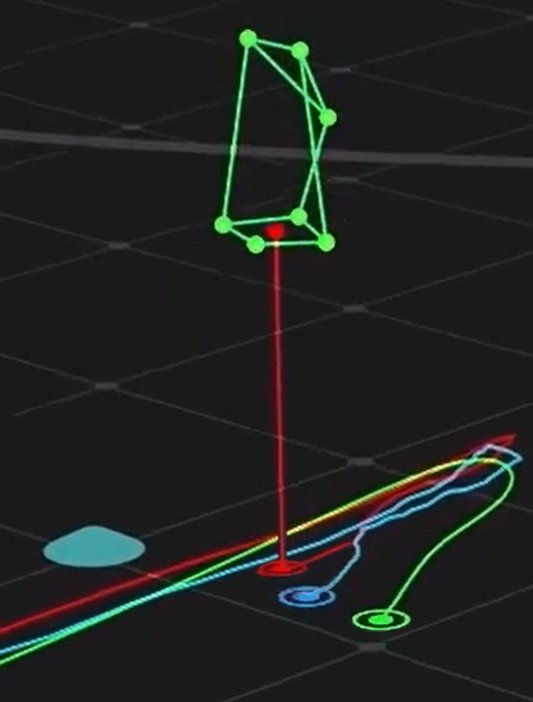 TRACAB Optical accuracy